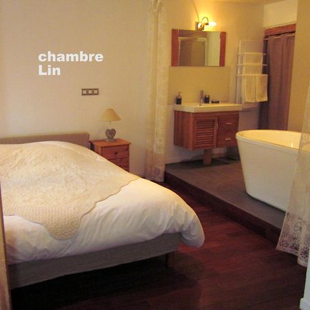 Les Filateries Chambre Lin อานซี ภายนอก รูปภาพ